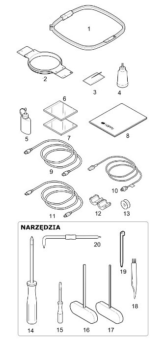 HAPPY HCS 2 1201-30 - wyposażenie hafciarki